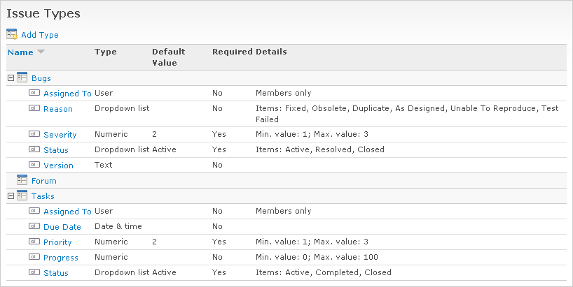 Issue types